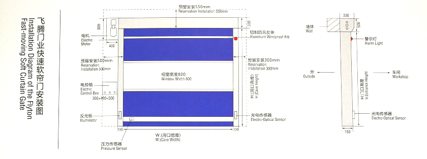 快速卷帘门安装